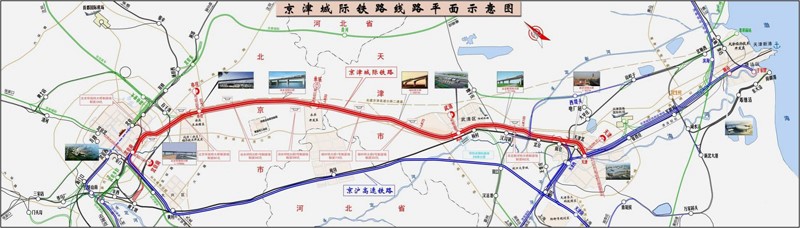 協同發展，京津冀交通先行