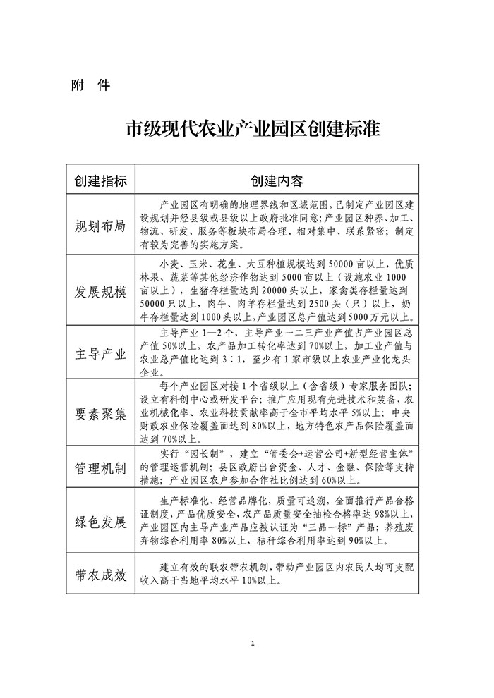 最高獎補(bǔ)200萬元，漯河發(fā)文支持現(xiàn)代農(nóng)業(yè)產(chǎn)業(yè)園區(qū)創(chuàng)建