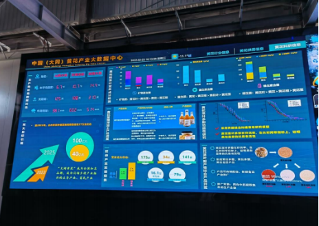 大同黃花，忘憂云州——云州區積極申創國家農業現代化示范區